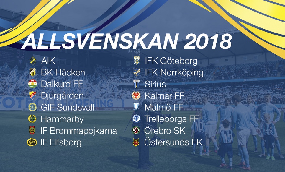 Allsvenskan, sista omgången!